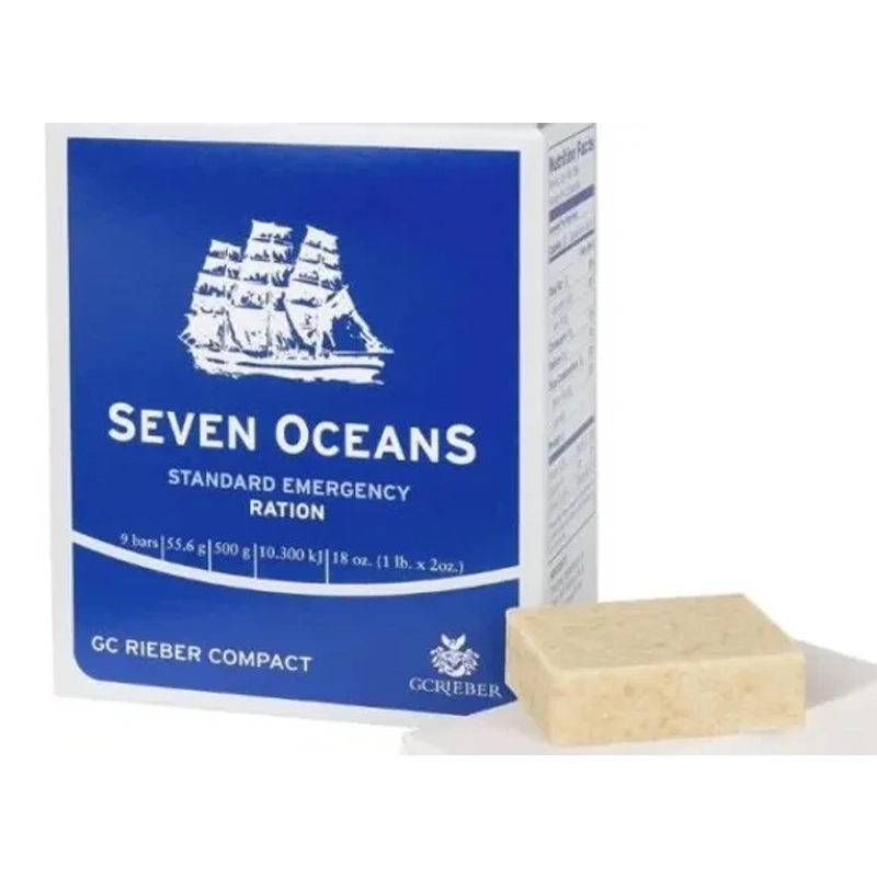 Seven Oceans